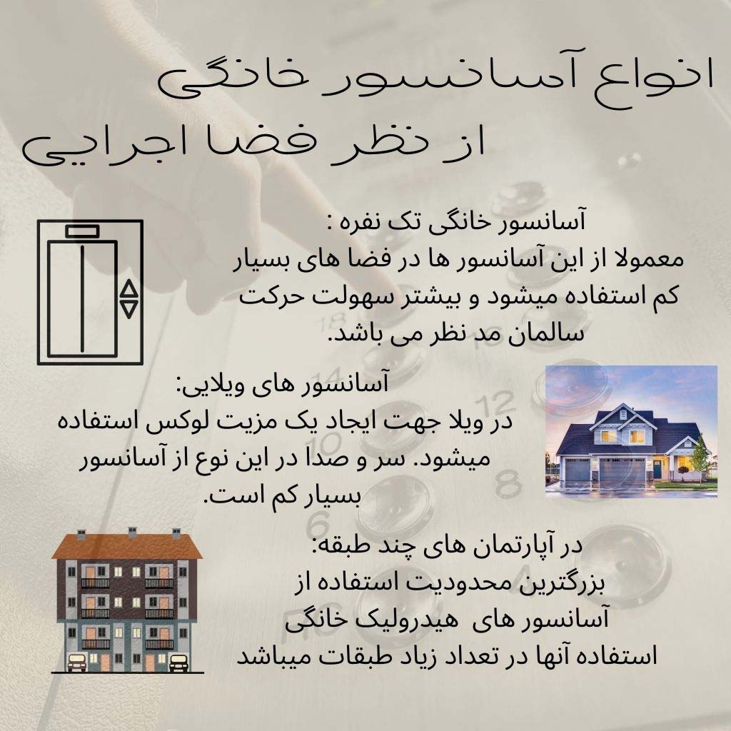 سه نمونه مکان استفاده از آسانسور های خانگی